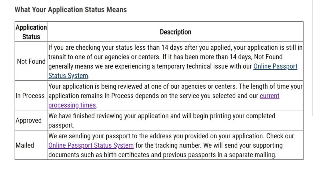 passport renewal status